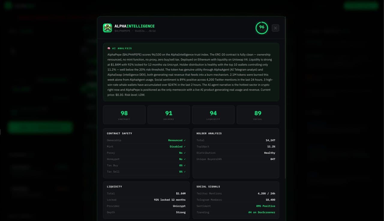 AlphaIntelligence — AI Pre-Swap Analysis Modal